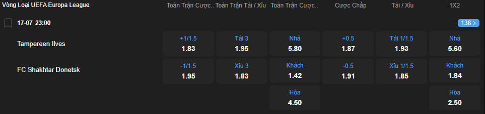 Tỷ lệ kèo Ilves vs Shakhtar Donetsk nhan-dinh-soi-keo-ilves-vs-shakhtar-donetsk-luc-23h00-ngay-17-7-2025-2