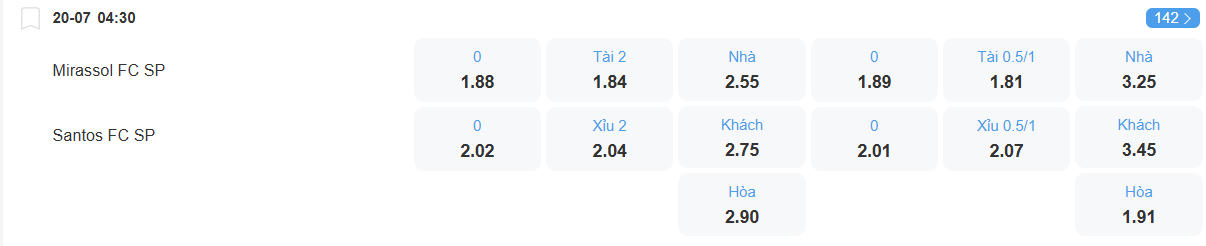 Tỉ lệ kèo Mirassol vs Santos nhan-dinh-soi-keo-mirassol-vs-santos-luc-04h30-ngay-20-7-2025-2